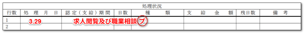 画像:雇用保険受給資格者証