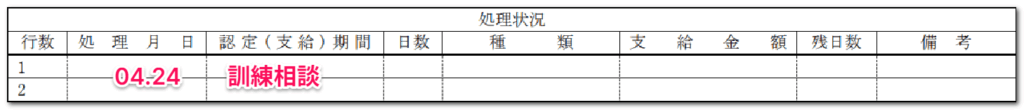 画像:雇用保険受給資格者証ー訓練相談後