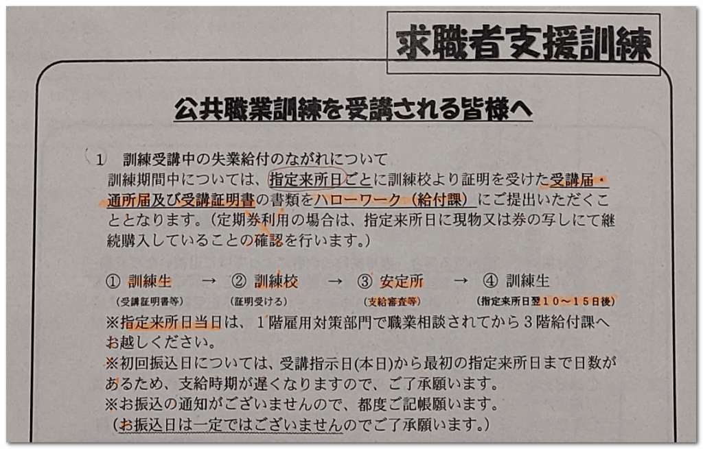 公共職業訓練受講者向け説明資料（指定来所日案内）