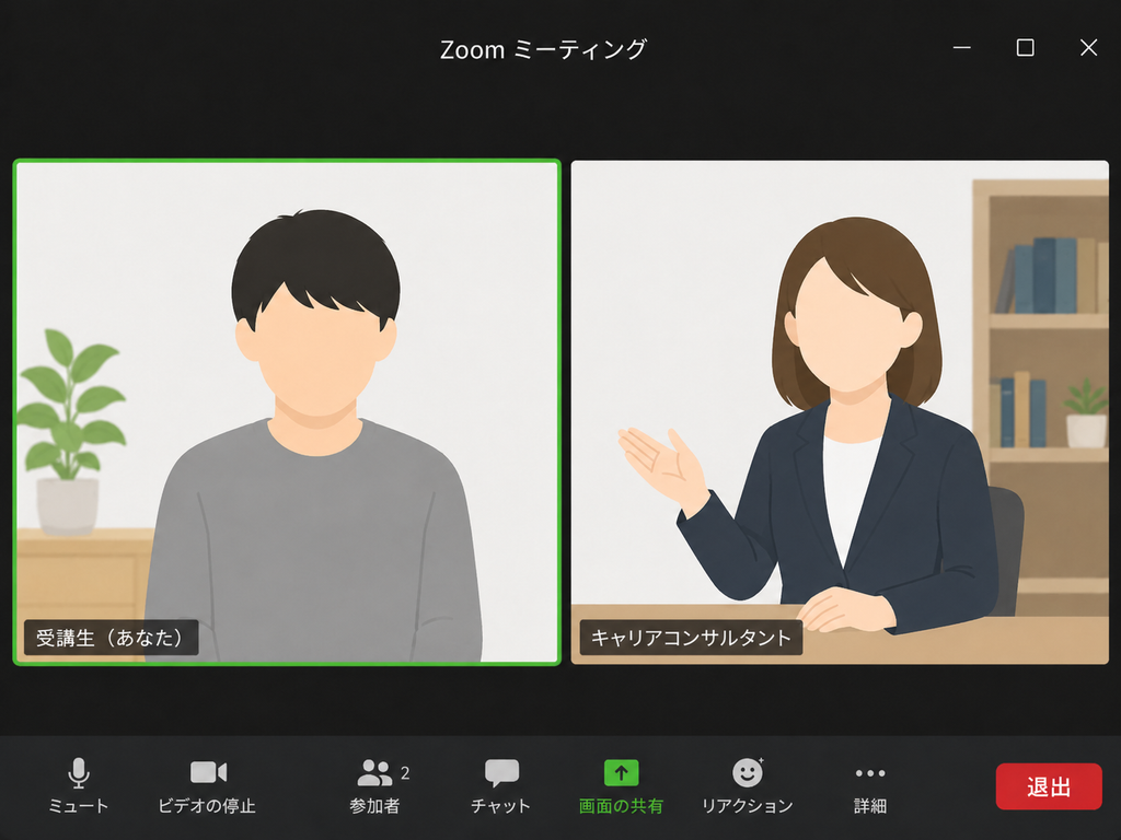 Zoomによるキャリアコンサルティングのイメージ